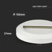 V-TAC Led lépcsőlámpa 2W fehér 3000K - 211315