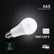 V-TAC LED izzó  E27 A65 17W 200° 4000K gömb (CREE Chip) - 2144576