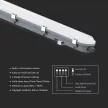 V-TAC 48W Vízálló LED armatúra tejfehér burával 150 cm 120° 120lm/W 6500K Mikrohullámú érzékelővel IP65 - 24017