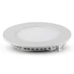 V-TAC Süllyeszthető kör alakú PRÉMIUM MINI LED panel 24W 6400K - 4874